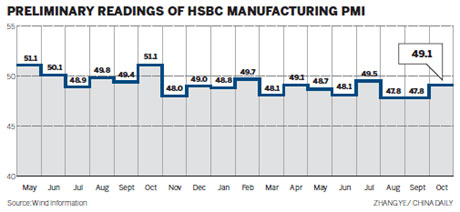 Rays of hope for manufacturing